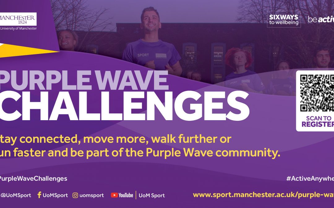PurpleWave Challenges 2021