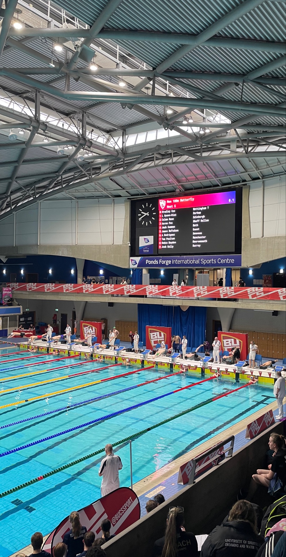 UoM Sport BUCS Nationals 2023